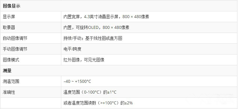 菲力爾FLIR GF309 紅外熱像檢測(cè)儀