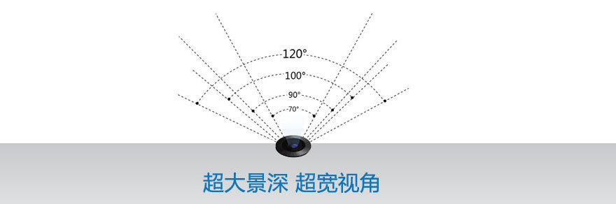 LUKE LK-40 便攜式工業(yè)電子內(nèi)窺鏡