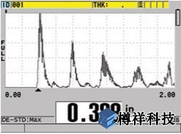 戶外顯示設置，A掃描模式