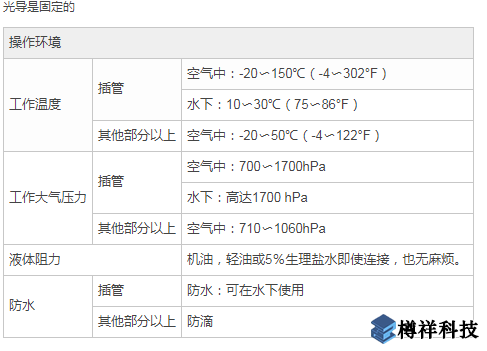 奧林巴斯視頻內窺鏡操作環(huán)境