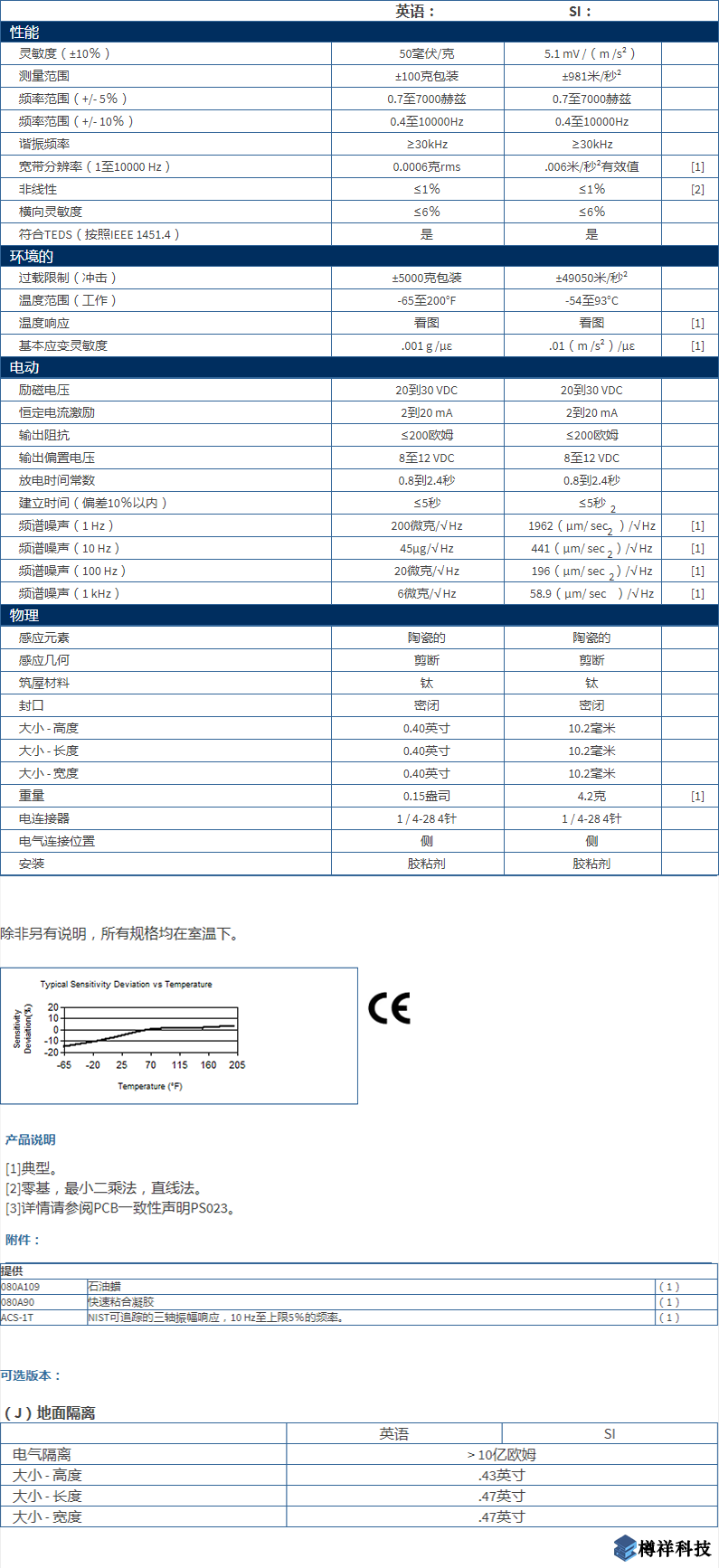 美***進(jìn)口PCB三軸加速度振動傳感器型號：356A44產(chǎn)品詳細(xì)參數(shù)