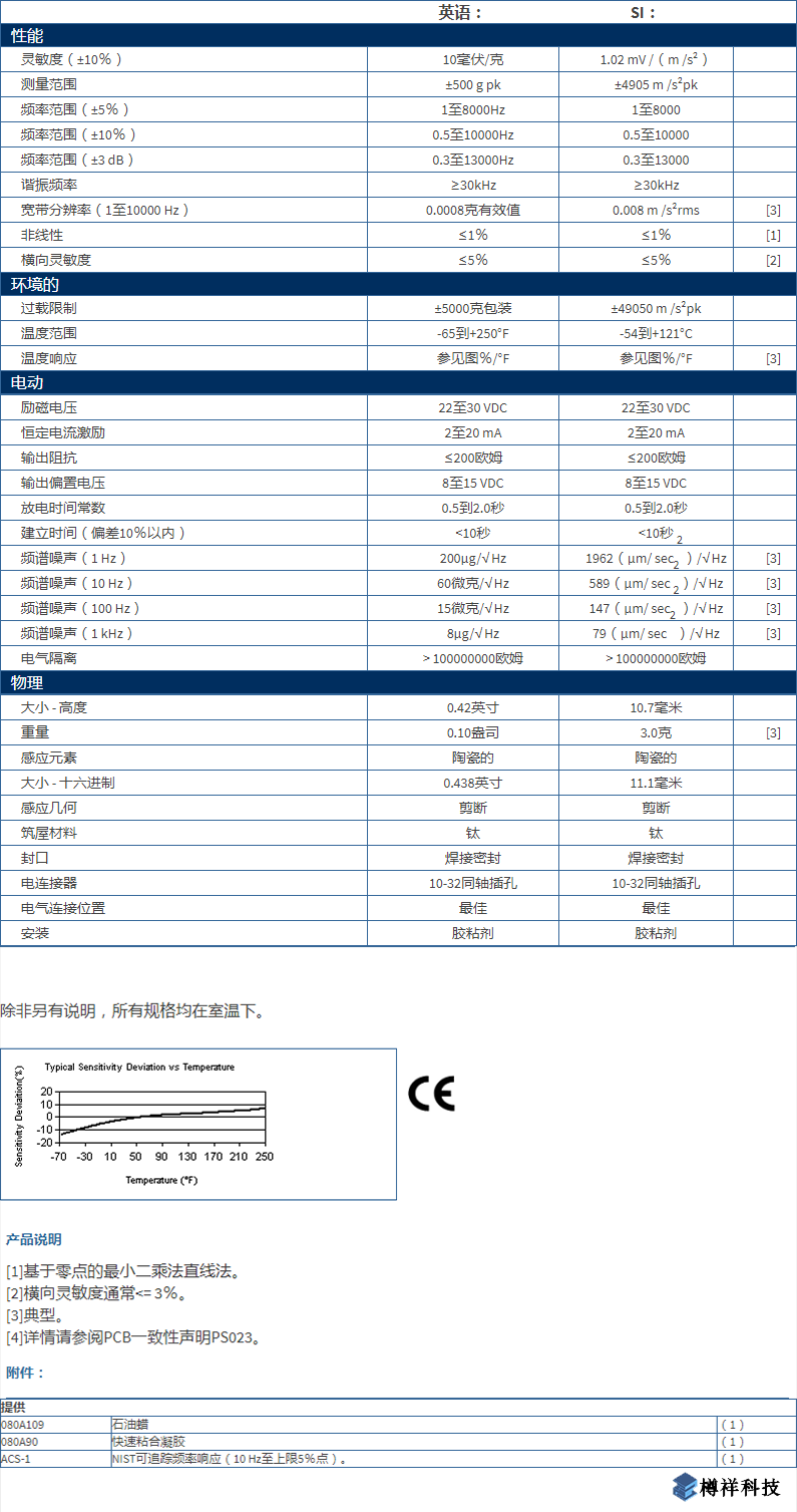 美***進口PCB單軸加速度振動傳感器型號：352C43產(chǎn)品參數(shù)