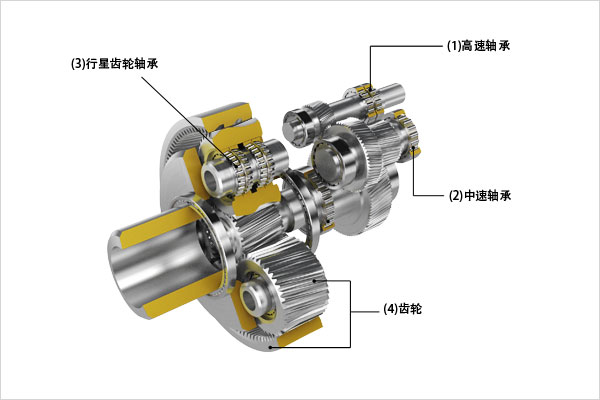 visual_inspection_wind_turbine_gearbox