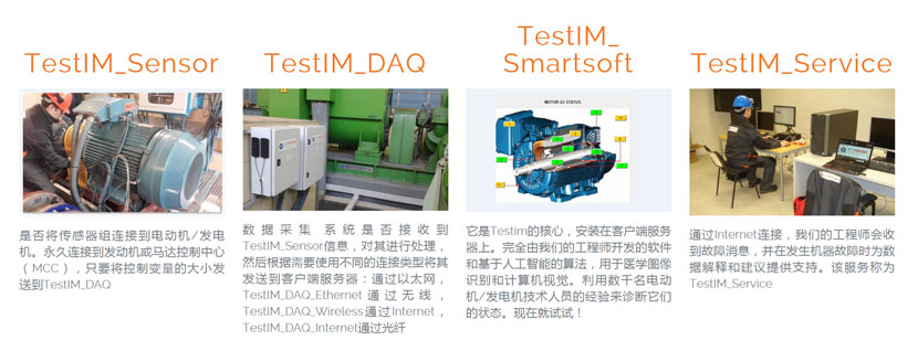 傳感器組連接到電動機/發(fā)電機數(shù)據(jù)采集